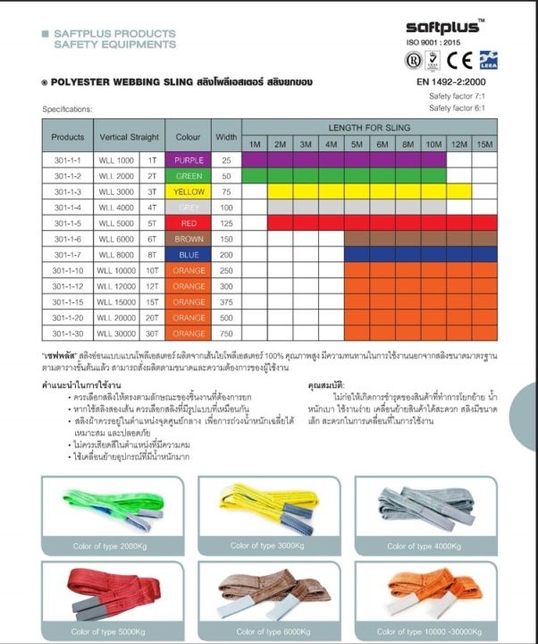 สลิงผ้าใบ-สลิงยกของ-สลิงโพลีเอสเตอร์-100-ขนาด-15ตัน-หน้ากว้าง375mm-saftplus