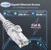 สายแลนCAT6 LAN 3/5/10/15/20/25/30/50 เมตรให้เลือก รองรับสปีดสูงสุด 1000 เมก ได้จริง 1000MBPS/250MHZ สายแลนคอมพิวเตอร์ เกรดพรีเมี่ยม สำเร็จรูปพร้อมใช้งาน