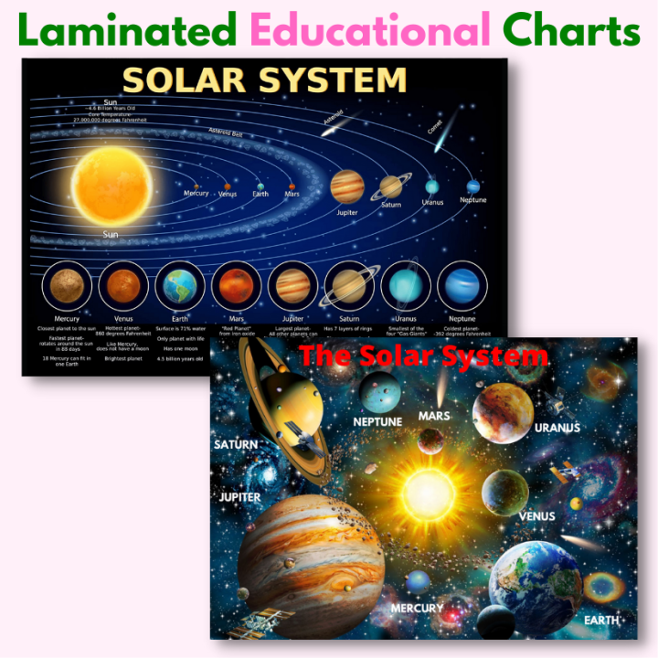 Laminated Solar System Charts for Kids, Learners, Students and ...