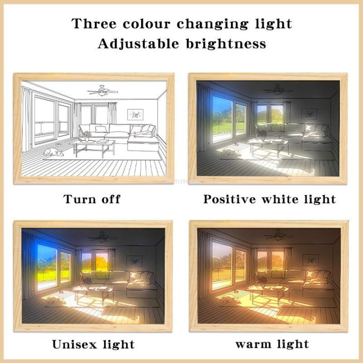 ภาพวาดภูมิทัศน์ไฟ-led-3สีเครื่องตกแต่งฝาผนังภาพศิลปะสมัยใหม่ไฟกลางคืน-usb-ของขวัญชุดตกแต่งห้องนอนโคมไฟสร้างบรรยากาศ-heyuan-ในอนาคต