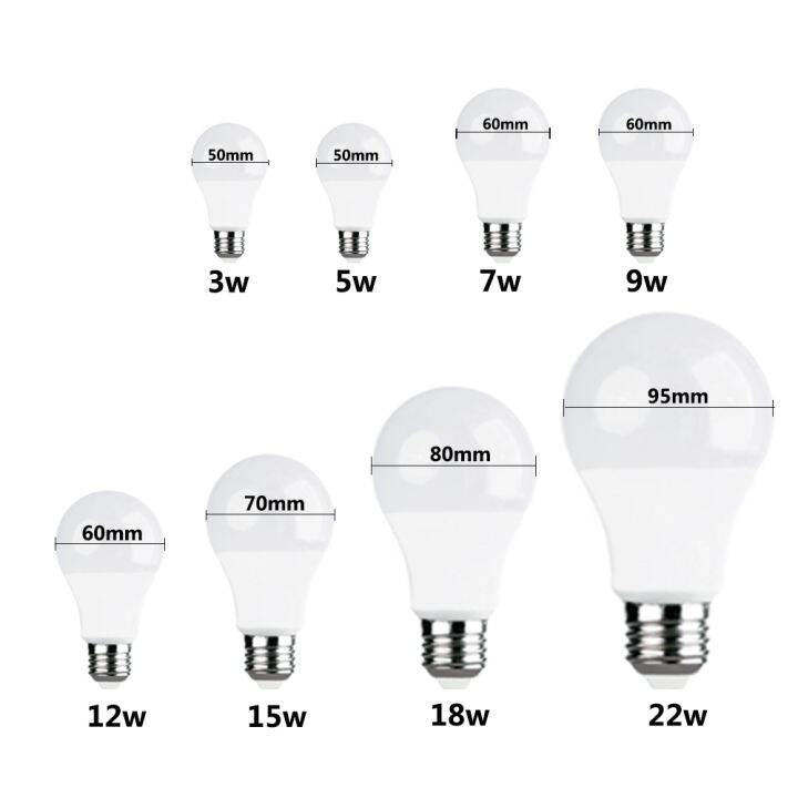 e27-led-lamp-bulb-no-flicker-3w-5w-7w-9w-12w-15w-18w-22w-energy-saving-lamps-full-power-lampada-led-bulb-ac220v-for-led-lighting