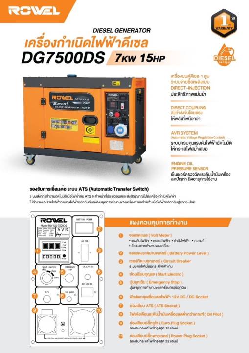 rowel-เครื่องปั่นไฟดีเซล-รุ่น-rw-de-dg7500ds-7000kw-15-hp-รองรับการเชื่อมต่อระบบ-ats-เครื่องปั่นไฟ