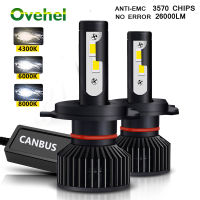 OVEHEL H7 LED Canbus 26000LM 110W ไฟหน้า H1 H4 H8 9005 9006 Hb3 9004 9007 H13 9012หลอดไฟ LED Turbo สำหรับรถยนต์12V 6000K