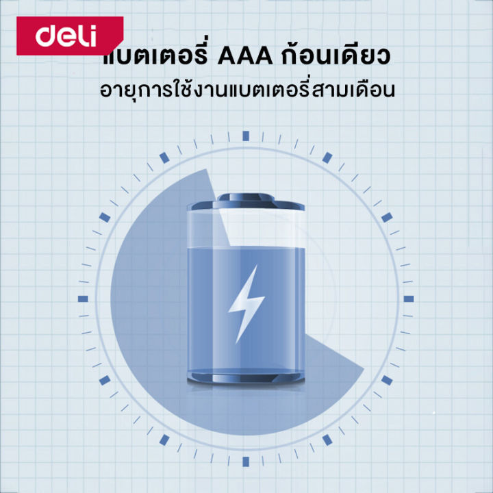 deli-เลเซอร์พอยเตอร์-รีโมทนำเสนองาน-ปากกาเลเซอร์-รีโมทพรีเซนต์-นำเสนองาน-พร้อมเลเซอร์-แสงสีแดง-laser-pointer-presenter