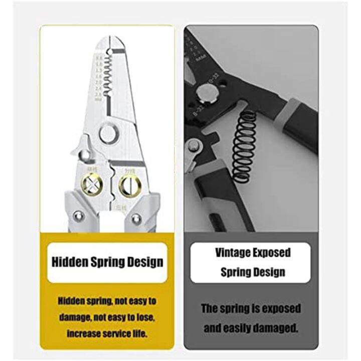 multifunction-wire-plier-tool-multi-functional-wire-splitting-pliers-stainless-steel-electrical-stripping-tool