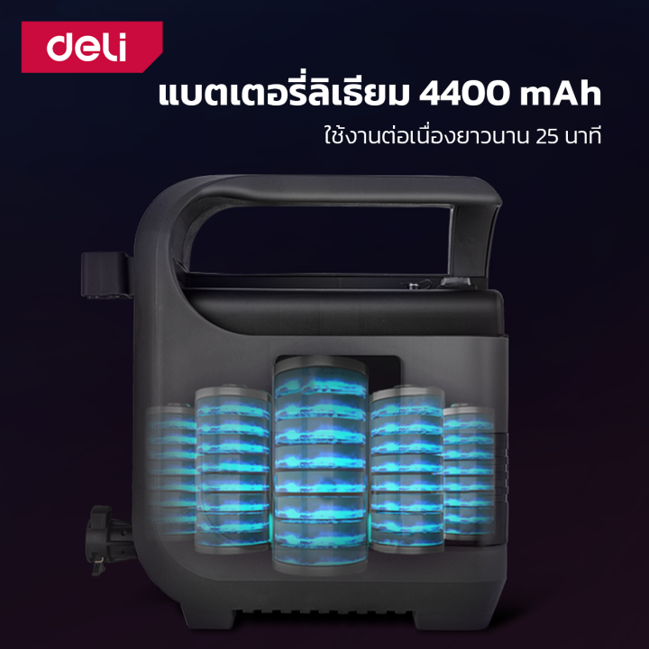 deli-เครื่องฉีดน้ำแรงดันสูง-เครื่องล้างรถ-เครื่องอัดฉีด-ฉีดน้ำแรงดัน-เครื่องฉีดน้ำแรงดัน-18v-ล้างสะอาด-powered-washer