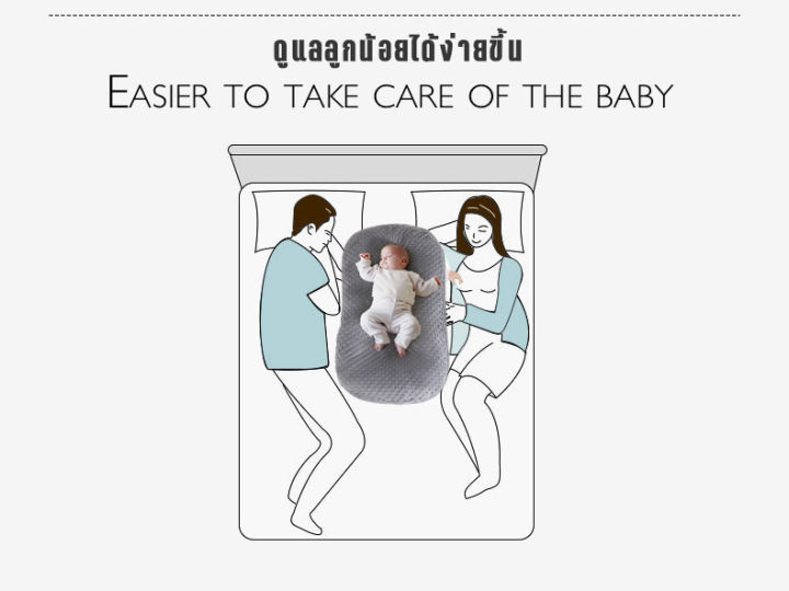 kumall-เซ็ทที่นอนสำหรับเด็ก-เซ็ทที่นอนเด็กทารก-ที่นอน-เหมาะ-สำหรับทารกแรกเกิด-3-ขวบ-นุ่มมาก-สามารถถอดซักล้างทำความสะอาดได้