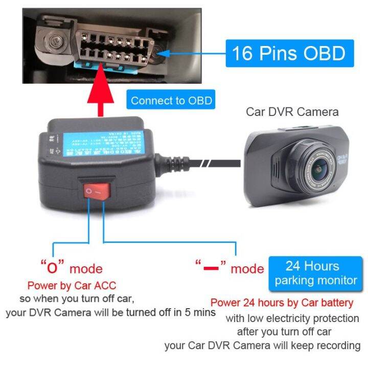 xcgaoon-24hours-5v-3a-usb-car-charge-cable-obd-hardwire-kit-with-switch-0-5meter-wire-for-dash-cam-camcorder-vehicle-dvr-electrical-connectors