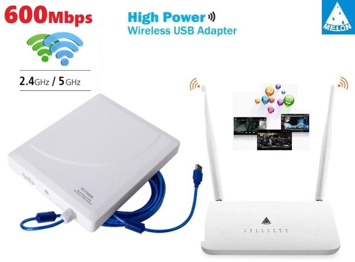 ขยายสัญญาณ Wifi Outdoor ขยายสัญญาณ ระยะไกล รับ Wifi แล้ว ปล่อย Wifi ต่อ  ผ่าน Router รองรับการใช้งาน Wifi สูงสุด 32 อุปกรณ์ | Lazada.Co.Th