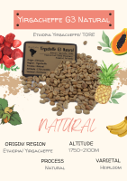 พร้อมส่ง เมล็ดกาแฟดิบ Ethiopia Yirgacheffe G3 Natural process ขนาด 1kg. / เมล็ดกาแฟนอก/เมล็ดกาแฟสาร เอธิโอเปีย/ Ethiopia Yirgacheffe G3 green beans 1kg