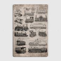 Celestineor Vintage Locomotive Train Art โปสเตอร์โลหะ Plaque Club Home Pub โรงรถภาพจิตรกรรมฝาผนังภาพวาดป้ายดีบุก Poster