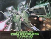 [TT hongli] HG 1/144 GN Arms Type-D + Dynames