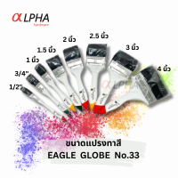 (1ชิ้น) แปรงทาสีขนสัตว์แท้ 100% ขนดำ Eagle Globe#33 มีทุกขนาดให้เลือก ราคาถูก ตรานกอินทรีย์ แข็งแรง ทนทาน ใช้งานง่าย