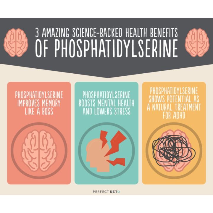 ฟอสฟาติดิลซีรีน-ps-100-phosphatidylserine-100-mg-60-softgels-jarrow-formulas-cogni-ps