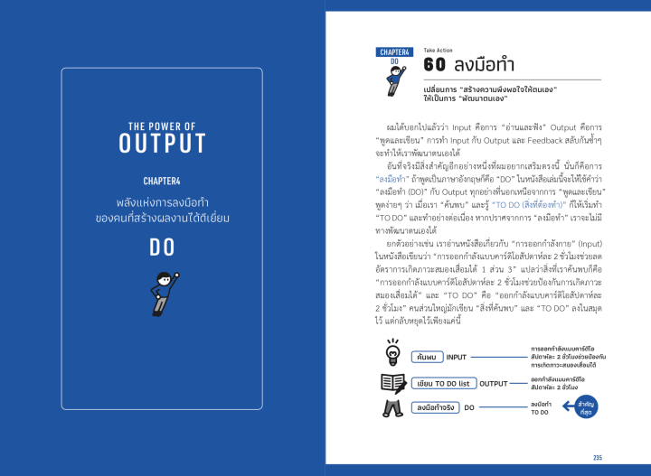 หนังสือ-ศิลปะของการปล่อยของ-the-power-of-output