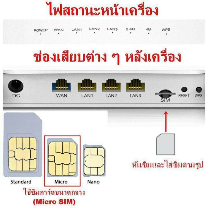 เราเตอร์ใส่ซิม-router-5g-4g-3g-เราเตอร์-เร้าเตอร์ใสซิม-router-ราวเตอร์wifi-ราวเตอร์ใส่ซิม-ใส่ซิมปล่อย-wi-fi-300mbps-4g-lte-sim-card-wireless-router-wifi-4g-3gได้ทุกค่าย-ais-dtac-true-เราเตอร์ใส่simรุ่