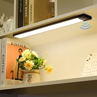 hot！【DT】 Ultra-thin PIR Sensor Magnetic USB Cabinet Night Wardrobe Lamp Bedroom