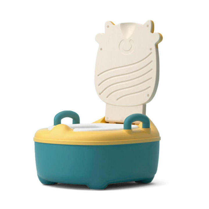 Kids Training Toilet NonSlip Potty Training Toilets with Ergonomic
