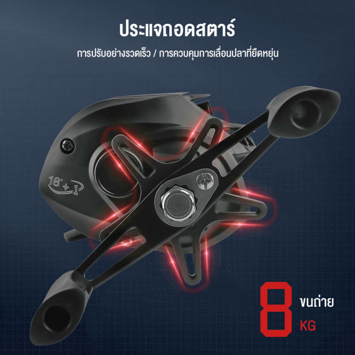 cqfishing-รอกเบส-รอกหยดน้ำ-รอกเบทคาสติ้ง-7-2-1-รอกหยดน้ำdc-18-1bb-ซ้ายขวามือเบรกแม่เหล็กรอกตกปลา-รอกหยดน้ำตีไกล-เหมาะสำหรับการตกปลาน้ำจืดกร่อย