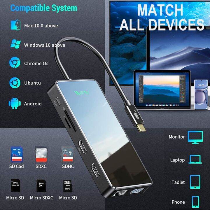 USB Type C Dock Displaylink Dual HDMI 2K 4K Adapter Hub Laptop Docking