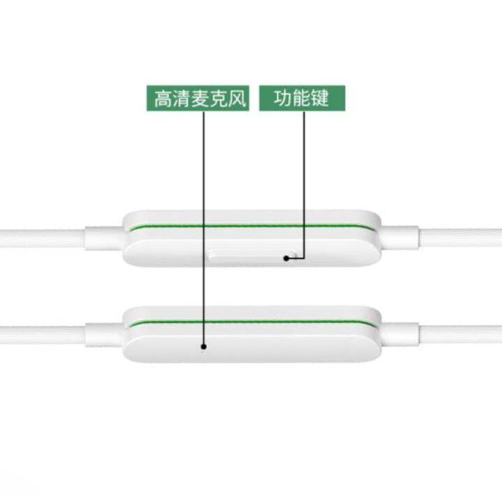 sell-well-umc-communication-หูฟังหูฟังชนิดใส่ในหู-mh150-3-5mm-type-c-ของแท้พร้อมการควบคุมระดับเสียงสำหรับ-reno-5-5k-4se-r7-r9-r11ค้นหา-x2-x3-x-pro