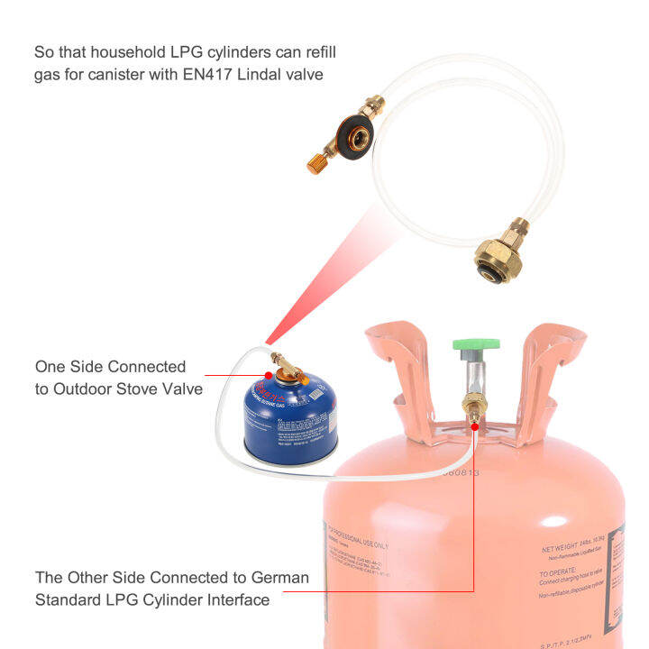 ตั้งแคมป์กลางแจ้ง-g-a-s-เตาเติมอะแดปเตอร์-lpg-กระบอกอะแดปเตอร์แบนถังบรรจุอะแดปเตอร์แปลงเยอรมันมาตรฐาน