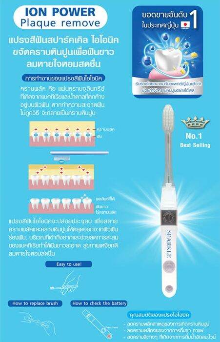 sparkle-ionic-toothbrush-แปรงสีฟัน-สปาร์คเคิล-ไอโอนิค-หัวเล็ก-1-ด้าม-07982-แปรงสีฟันไฟฟ้า