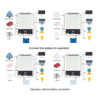 MPPT Controller Protective All in One 24V 3.5KW Solar Inverter Automatic Restart PV High Frequency 4 Charging Modes for Household