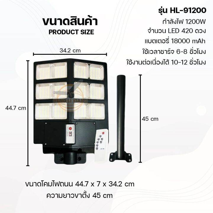 wowowow-โคมไฟโซล่าเซลล์-solar-light-led-ไฟled-ติดกันขโมย-กันน้ำระบบเซนเซอร์-พลังงานแสงอาทิตย์hl-91200-91600-92000-5000-6000-ราคาสุดคุ้ม-พลังงาน-จาก-แสงอาทิตย์-พลังงาน-ดวง-อาทิตย์-พลังงาน-อาทิตย์-พลังง