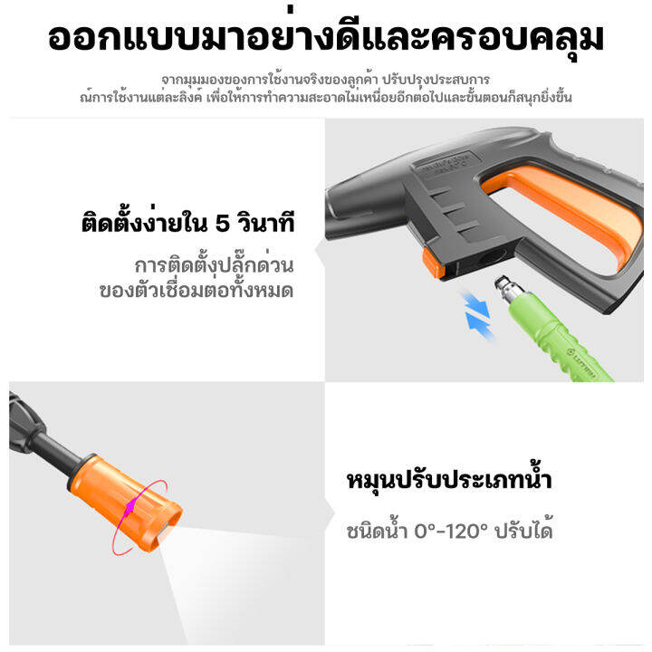 mt-เครื่องล้างรถ-เครื่องฉีดน้ำแรงดันสูง-1200w-เครื่องอัดฉีดน้ำ-เครื่องอัดฉีดเครื่องซักผ้ารถปั๊มน้ำ-ปั้มแรงดันสูง-เครื่องฉีดน้ำล้างรถ-เครื่องฉีดน้ำ220v-เครื่องฉีดน้ำแรงสูง-มีการรับประกัน