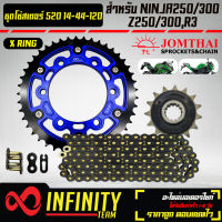 ชุดโซ่สเตอร์ NINJA250/300,Z250/300,R3 (520)14-44-120L โซ่สเตอร์ สำหรับ NINJA 250/300,Z250/300,R3 สเตอร์หน้า JT 14 ฟัน สเตอร์หลัง 44 ฟัน INFINITY (สีน้ำเงิน) โซ่ JT 520-120 ASMXBLACK DL สีดำหมุดทอง X-RING พระอาทิตย์ แท้ 100%