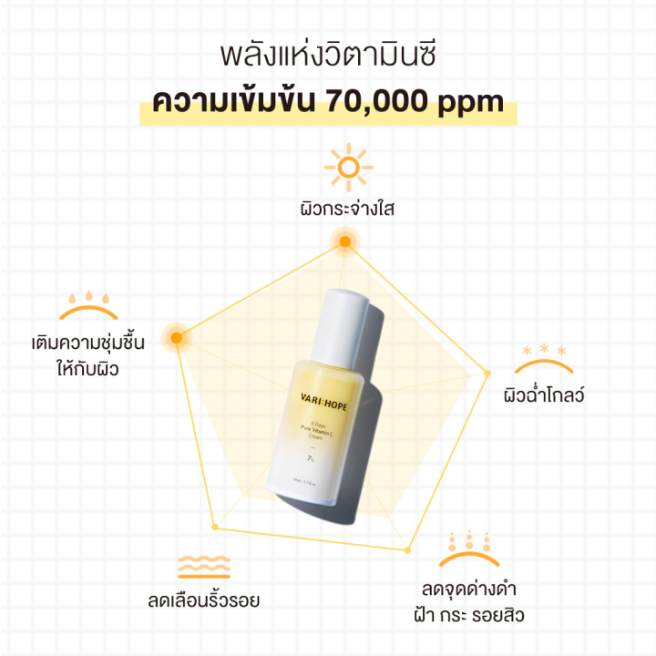 varihope-8-days-pure-vitamin-c-ampoule-ex-amp-8-days-pure-vitamin-c-cream-แอมพูลวิตามินซี-ช่วยปรับสีผิวให้แลดูกระจ่างใส-จุดด่างดำแลดูจางลง