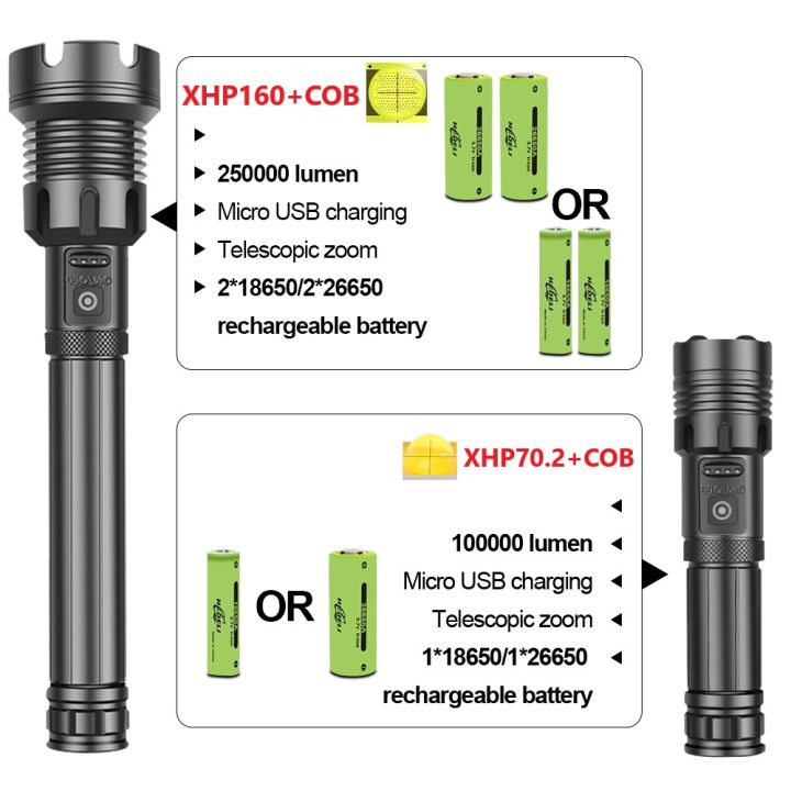 new-upgrade-xhp160-powerful-led-flashlight-torch-rechargeable-tactical-flashlights-18650-xhp50-2-usb-high-power-zoom-flash-light