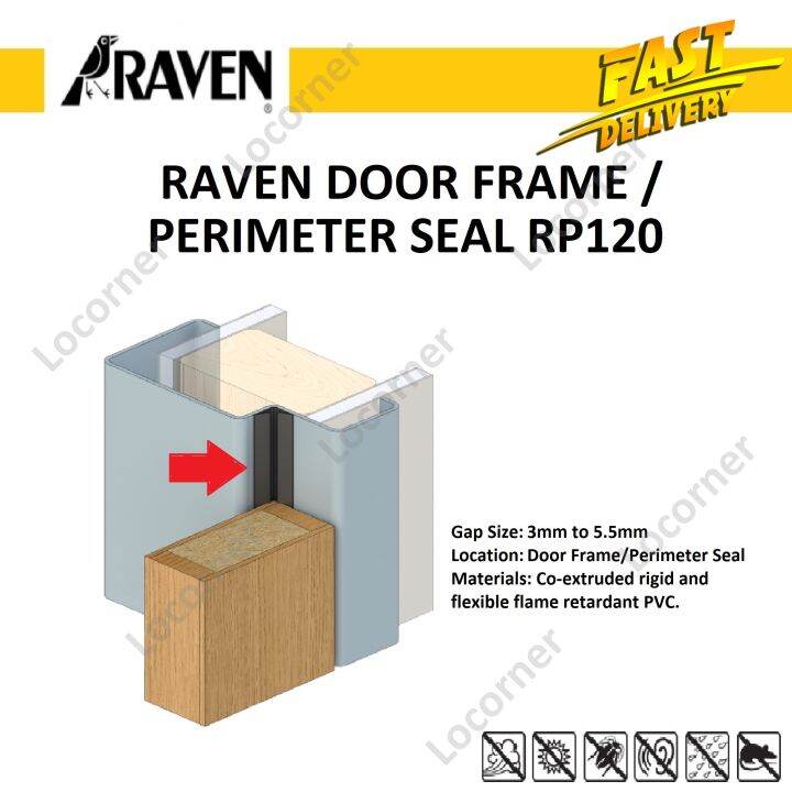 RAVEN Door Perimeter Seal RP120 BLACK 1.2M Lazada
