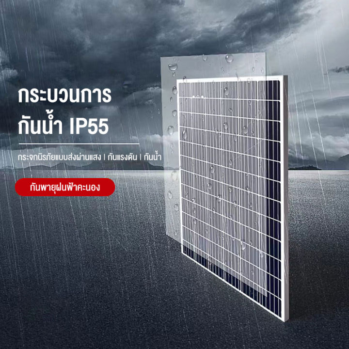 antetsi-แผงโซล่าเซลล์-solar-panel-mono-โซล่า-mono-250w-400-600w-แผงพลังงานแสงอาทิตย์-แบบโมโน-พลังงานแสงอาทิตย์-โซล่าเซลล์-solar-mono