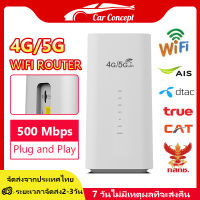 4G/5G เราเตอร์ใส่ซิม 2IN1 เร้าเตอร์ไวไฟ wifi sim router 300Mbps ตัวปล่อยwifi ซิม เครื่องปล่อยwifi 5g wifi router ไวไฟบ้านไร้สาย เลาเตอร์wif เราเตอร์wifi ซิม 5g