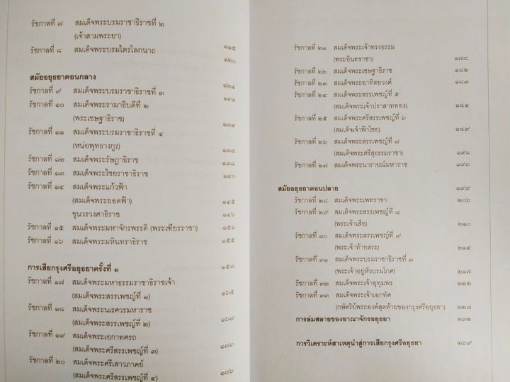 หนังสือ-เกี่ยวกับประวติศาสตร์ไทย-ชุด-ย้อนประวัติศาสตร์-๔๑๗-ปี-อยุธยา-๓๓-ราชัน-ผู้ครองนคร