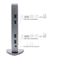 Wavlink Universal Docking Station USB3.0แล็ปท็อป5K Dual 4K Video Docking Station HDMI HD Gigabit Ethernet Type C USB 3.0สำหรับ MAC