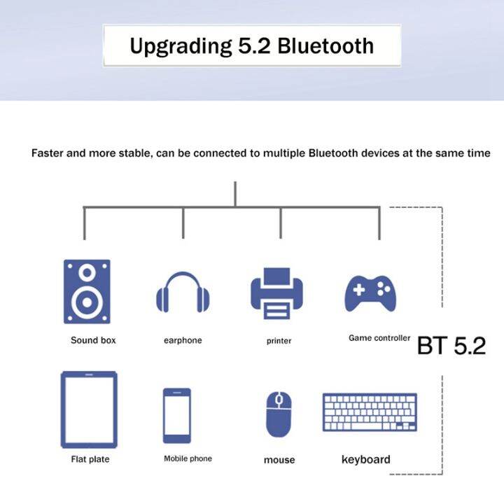 mt7921-wifi6-2-4g-5g-gigabit-network-card-desktop-computer-laptop-built-in-wireless