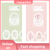 กระดาษศิลปะกระดาษสีวินเทจสีเขียวฟิลม์โพลารอยด์สีชมพูแบบ RUPANBO039392692อุปกรณ์สิ้นเปลืองสำหรับสมุดปิดภาพ DIY