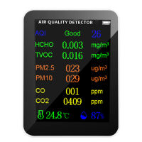 เครื่องตรวจจับอากาศ9ใน1 PM2.5มีเตอร์วัดคุณภาพอากาศดิจิตอล PM10 HCHO TVOC,เครื่องตรวจจับ CO2 CO2เครื่องตรวจจับอากาศเครื่องตรวจวัดฟอร์มัลดีไฮด์เครื่องวัดความชื้นและอุณหภูมิอากาศติดผนังแบตเตอรี่ในตัวหน้าจอขนาดใหญ่สำหรับการเกษตรเรือนกระจกคลังสินค้า