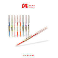 Chosch (ชอช) ปากกาเจลสี  Gel pen ขนาด 0.5mm. รุ่น CS-8623