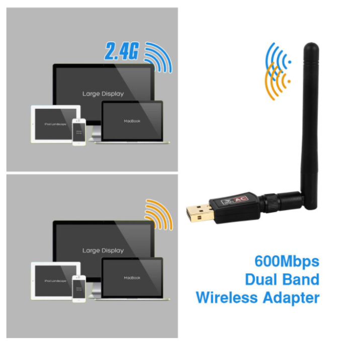usb-wifi-ตัวรับ-wifi-ตัวรับสัญญาณ-wifi-usb-wifi-ตัวรับสัญญาณไวไฟ-2-4g-600mbps