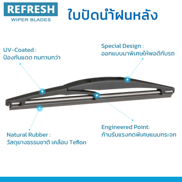 ใบปัดน้ำฝนหลัง-refresh-สำหรับ-honda-hr-v-2014-2021-ขนาด-10-backfit-ตรงรุ่น-rb650-รูปทรงสปอร์ต-พร้อมยางรีดน้ำเกรด-oem-ติดรถ-ติดตั้งเองได้ง่าย