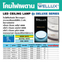 โคมไฟเพดาน ขอบน้ำตาล เวลลักซ์ (WELLUX) รุ่น Deluxe Series