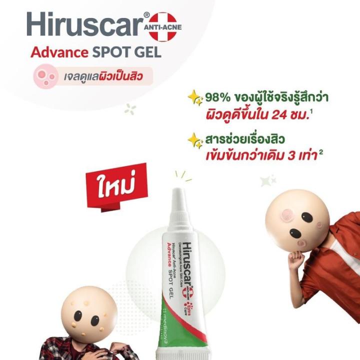 hiruscar-รวมผลิตภัณฑ์ของ-ฮีรูสการ์-ลดรอยสิว-รอยต่างๆ-เจลแต้มสิว-สิวหลัง-กันแดดสูตรสิว