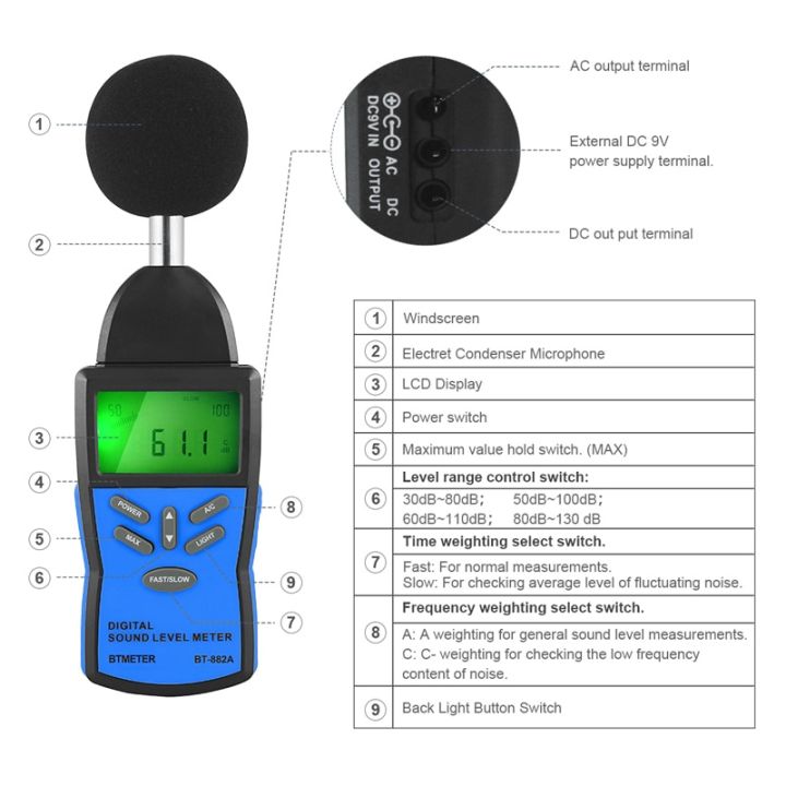 digital-sound-level-meter-decibel-meter-pressure-level-reader-spl-with-30-130db-noise-audio-volume-monitoring-test-db-decibels-sound-measurement