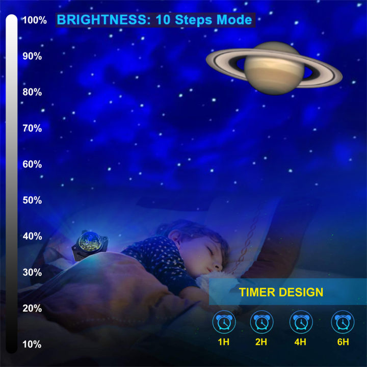 โคมไฟฉายท้องฟ้าดาว-led-พร้อมฟิล์มลายอวกาศ3แบบไฟกลางคืนลำโพงรองรับบลูทูธได้7โหมด