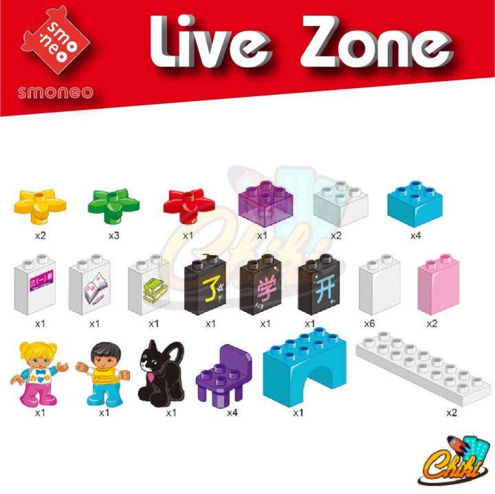 ตัวต่อ-duplo-live-zone-ชุดห้องเรียนของฉัน-จำนวน-77-ชิ้น