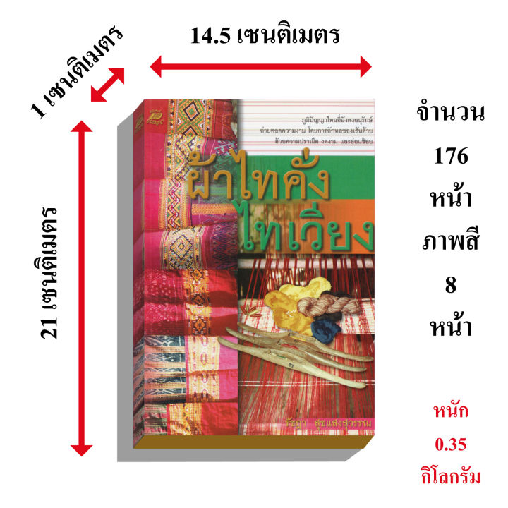 ผ้าไทคั่งไทเวียง-110บ-0859